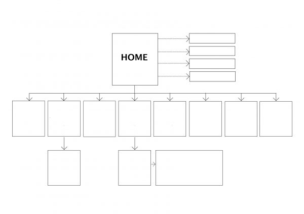 Sitemap Empty